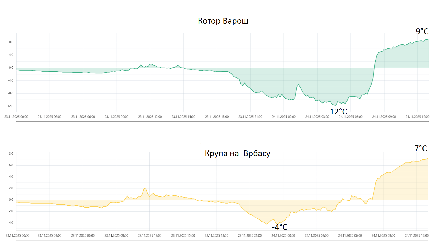 6924519628a24_Temp 1