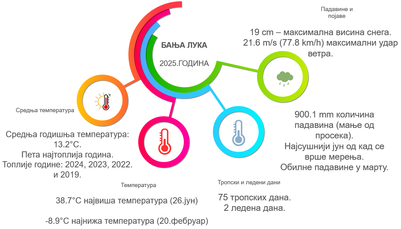 69592655466ff_naslov