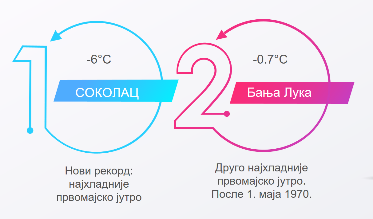 69f4957727657_naslov