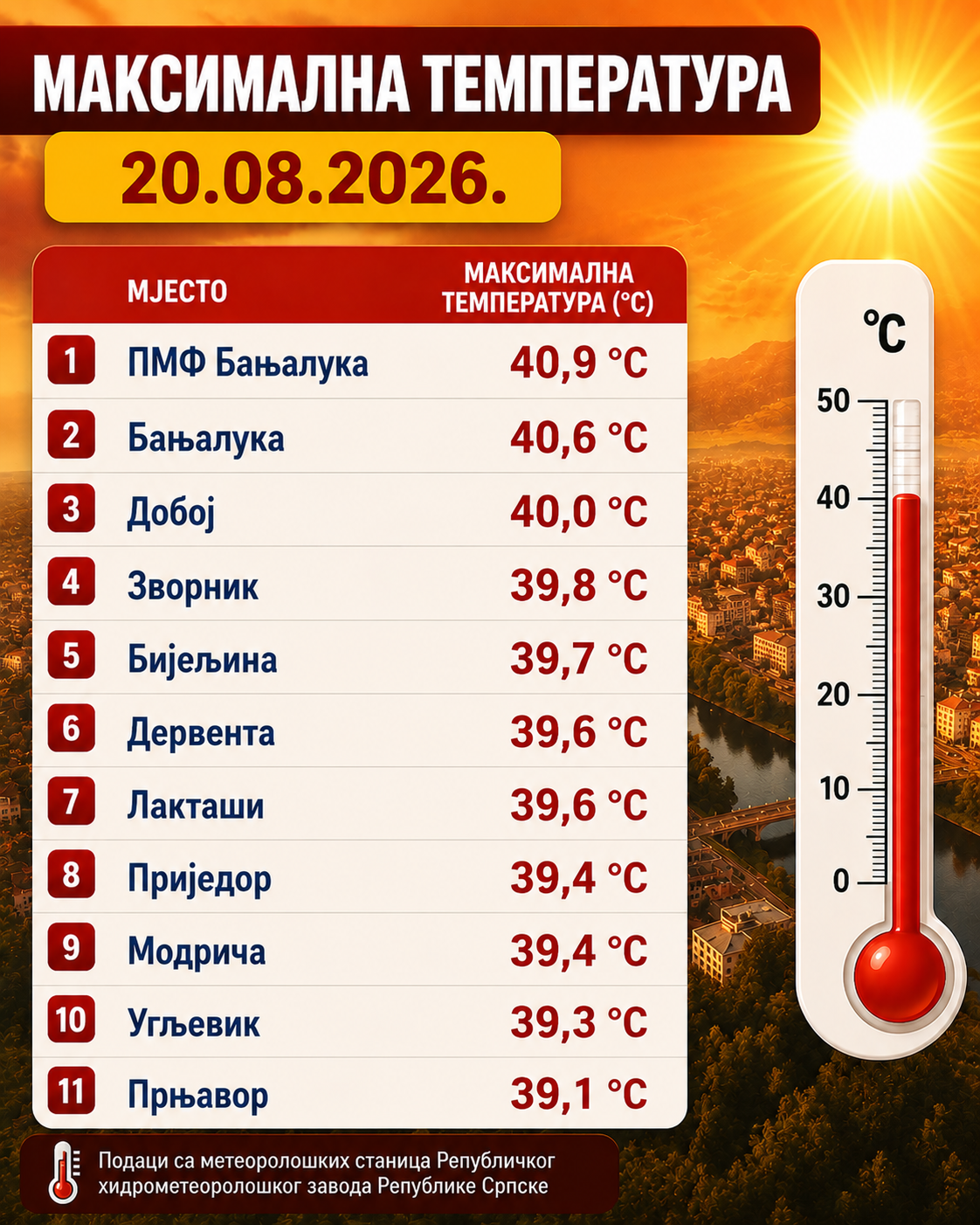 6a87fb341d66c_T max 20.08. naslovna