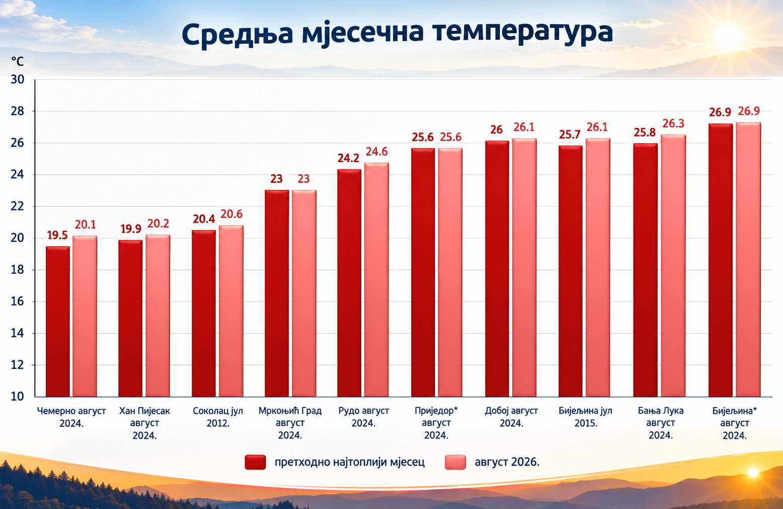 6aa0f9a508743_naslovna